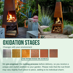 Corten Steel in outdoor and its oxidation stages
