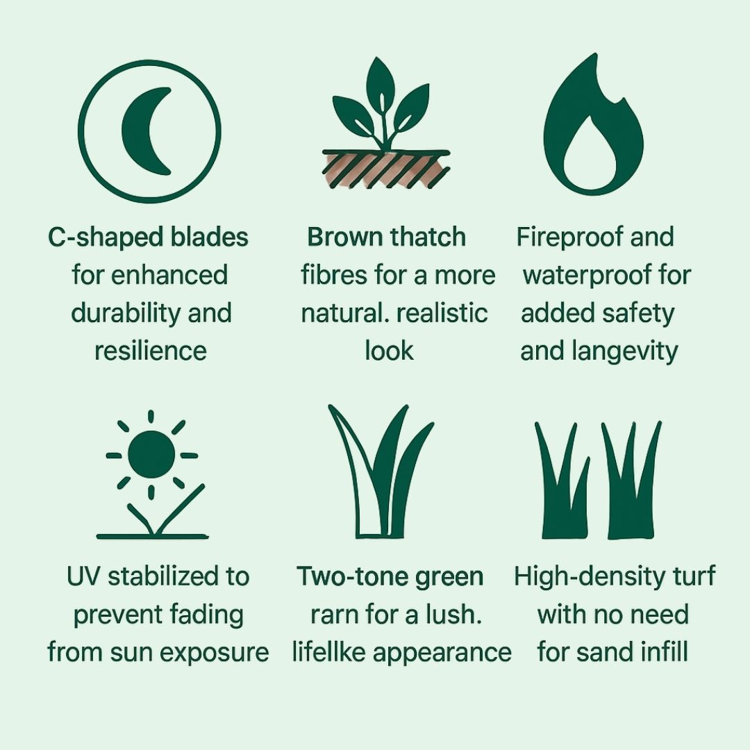Mac landscape artificial Grass 's feature