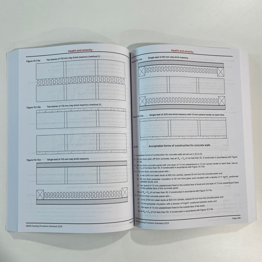2025 National Construction Code - NCC Vol Two Housing Provisions Standard