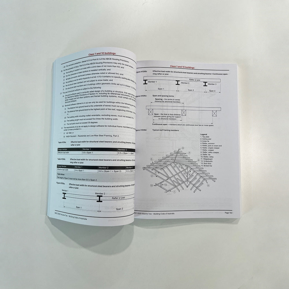 2025 National Construction Code - NCC Volume Two Building Code Of Australia