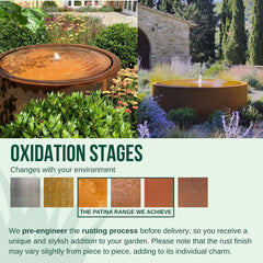 Oxidation Stages for your corten steel water fountain - Tool Maket