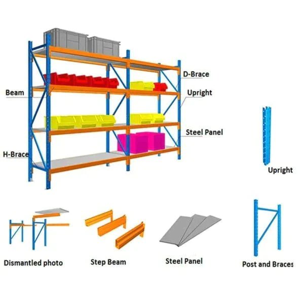 Heavy Duty Warehouse Garage Storage H2400 x L12000 x D600mm Steel Shelving Unit - 6000kg - Tool Market