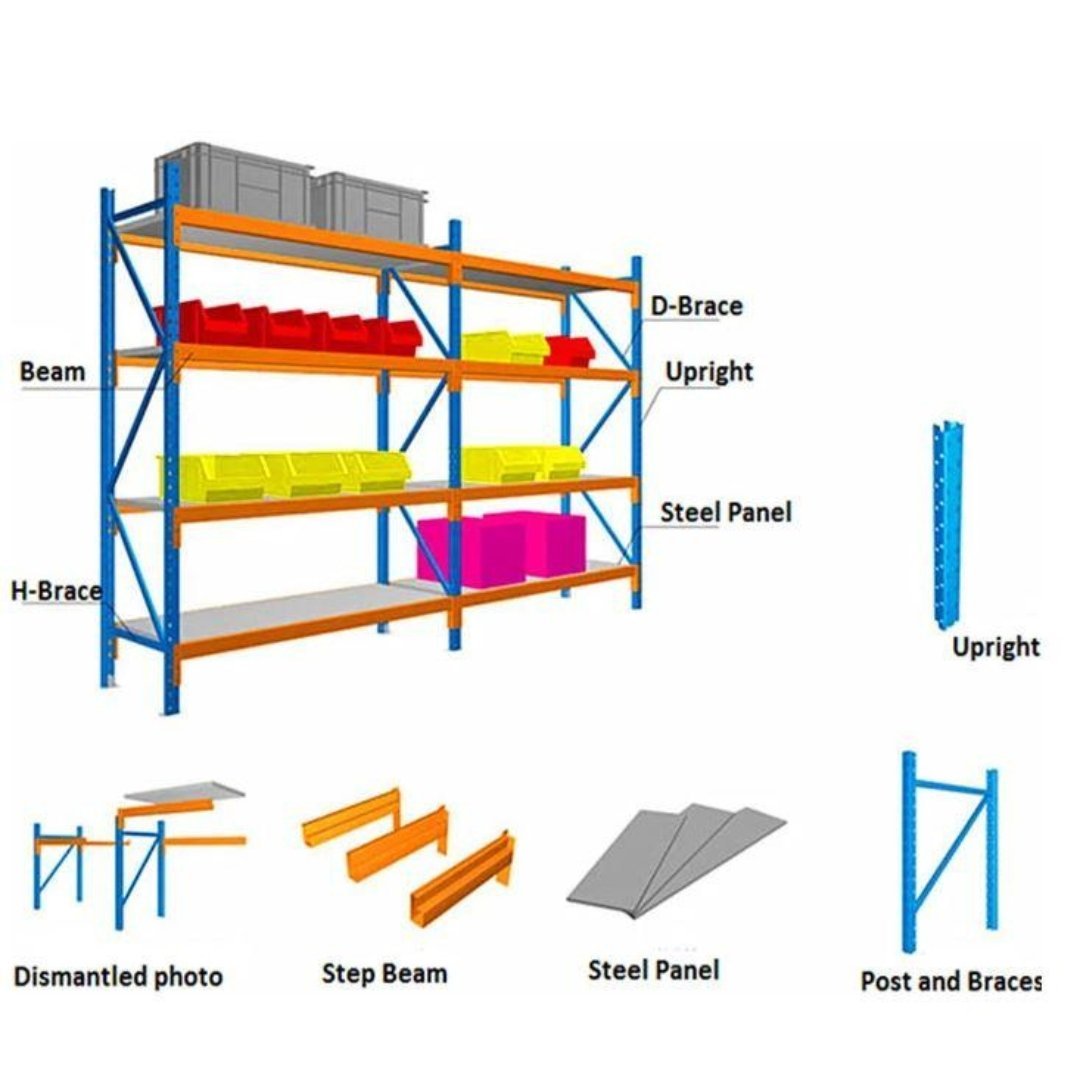 Heavy Duty Warehouse Garage Storage H2400 x L2000 x D600mm Steel Shelving Unit - 1000kg - Tool Market