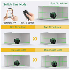 Spencer Western ProAlign 3 x 360° 12-Green Multi-Line Laser Kit - Tool Market